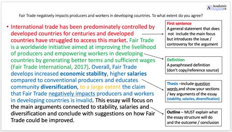 introduction in english example