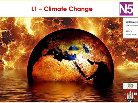 introduction of climate change and its impact