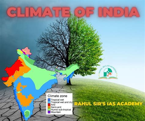 introduction of climate change in india