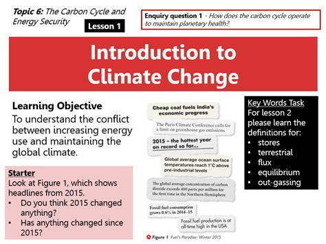 introduction of climate change project
