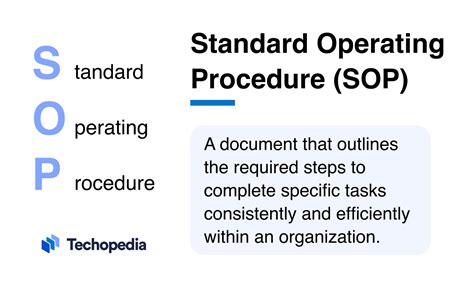 introduction of standard operating procedure