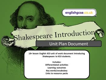 introduction of unit plan slideshare