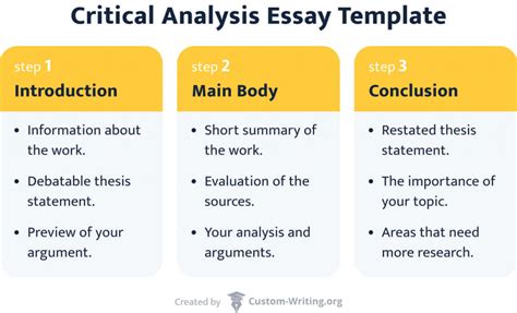 introduction paragraph for critical analysis