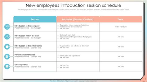 introduction programme list