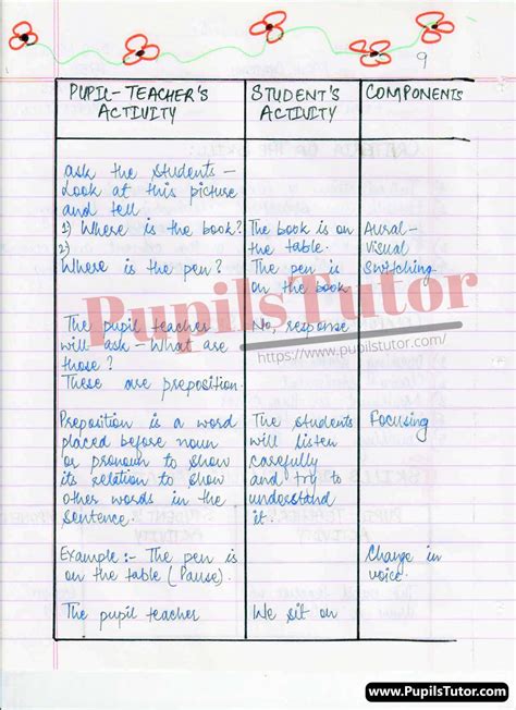 introduction skill lesson plan pdf