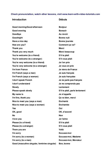 introduction to basics of french language