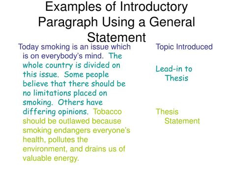 introductory paragraph thesis statement example