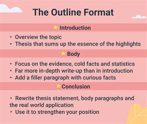 intros for informative essays