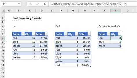 inventory excel function