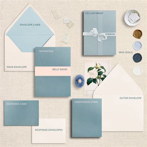 invitation card components