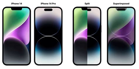 iPhone 13 vs iPhone 14 notch