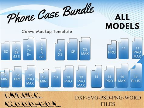 Iphone 5 Template Case