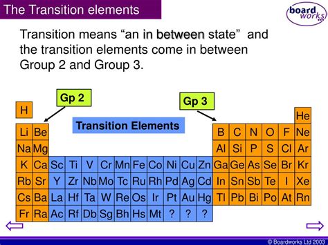 iron is a transition element or not