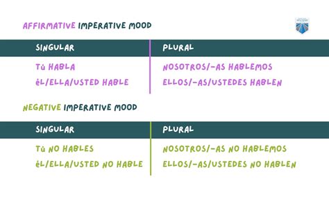 irregular informal commands spanish