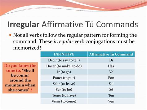 irregular positive commands