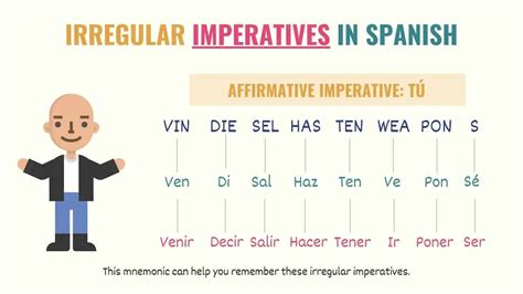 irregular positive commands in spanish