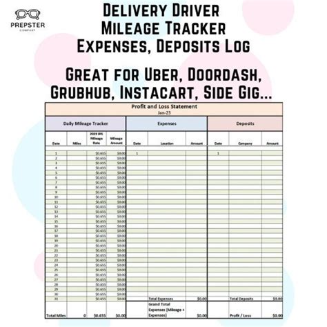 irs code for uber driver