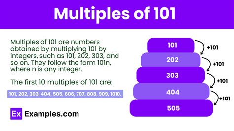 is 101 a multiple of 3