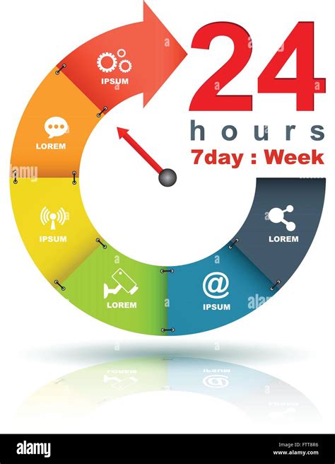 is 24hrs a day