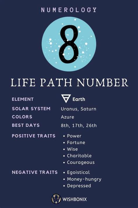 is 8 a good number in numerology
