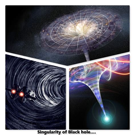 is a black hole and a singularity the same thing