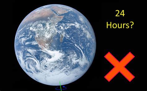 is a day really 24 hours