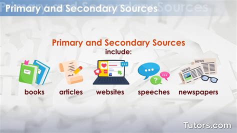 is a picture a primary or secondary source