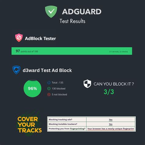 is adguard safe to use