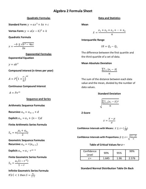 is algebra math 2