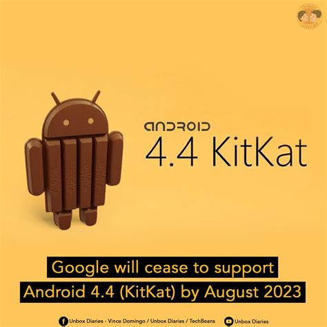 is android kitkat still supported