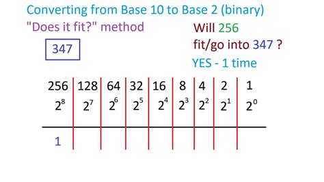 is binary base 2 or 10