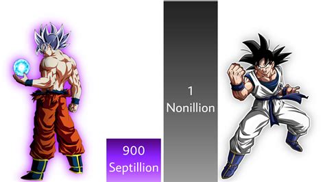 is cc goku outerversal
