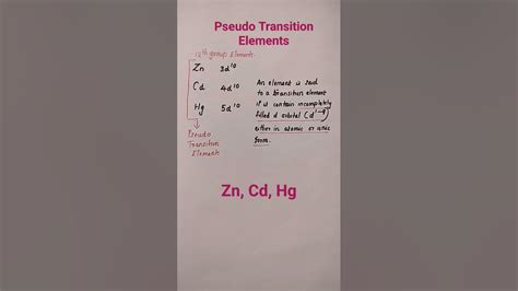 is cn a pseudo transition elements
