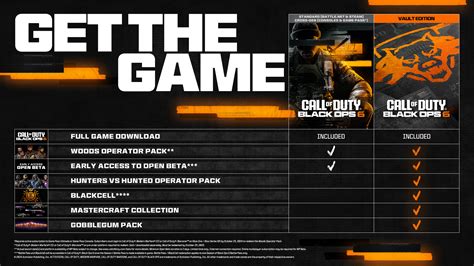 is cod bo6 in game pass standard