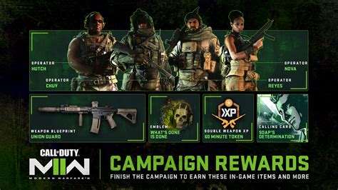 is cod mw2 campaign on game pass