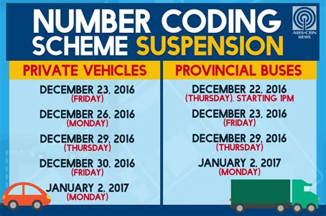 is color coding suspended tomorrow for private vehicles