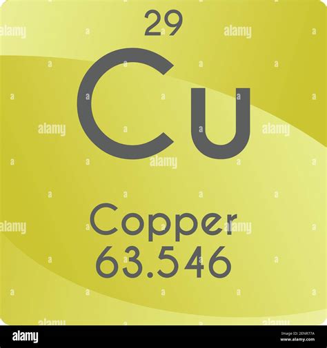 is copper transition element