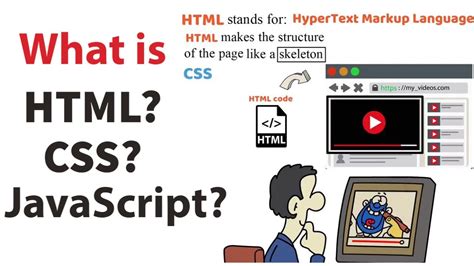 is css frontend or backend