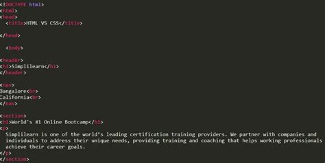 is css harder than html