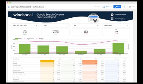 is data studio free