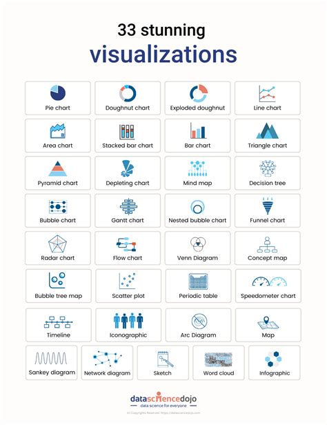 is data visualization data science