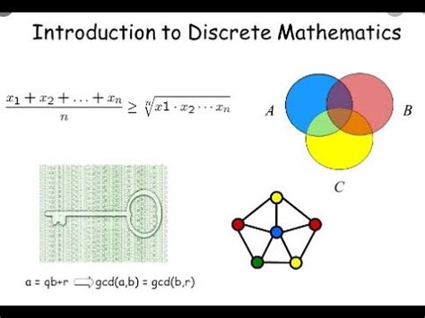 is discrete math important for programming