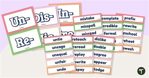 is display a prefix word