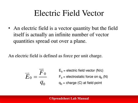 is electric field vector quantity