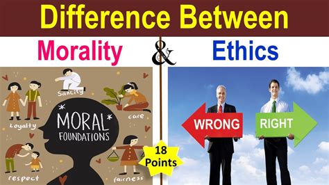 is ethics and morality the same thing