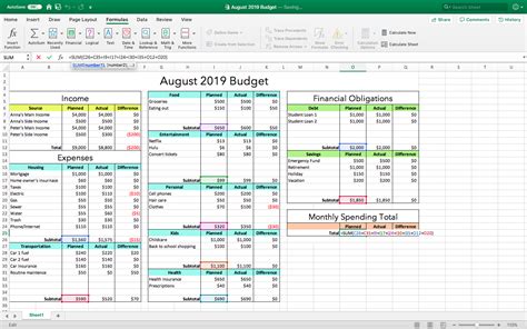 is excel good for budgeting