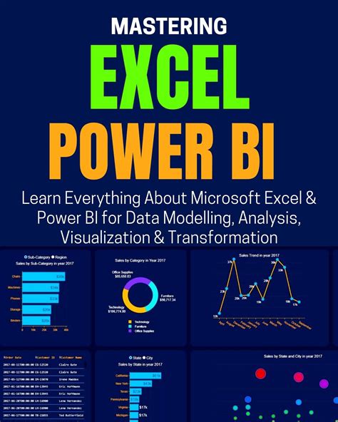 is excel online supported in power bi