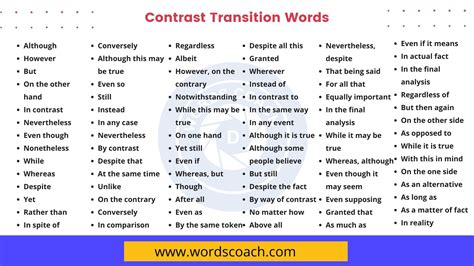 is except a transition word