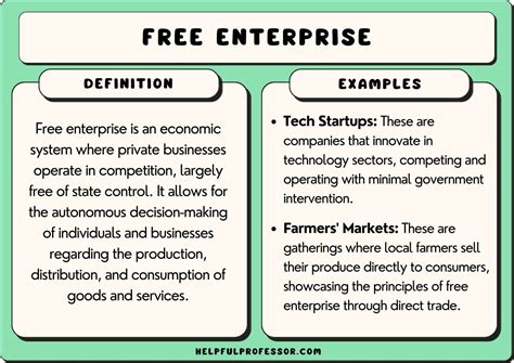 is git free for enterprise