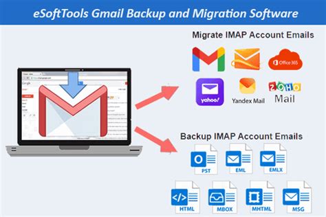 is gmail a software